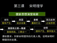 人教版 (新课标)必修3 文化史宋明理学课堂教学ppt课件