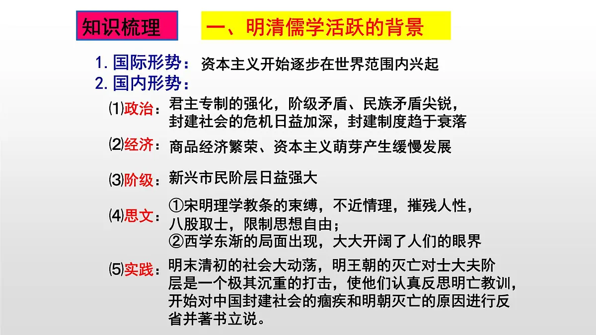 人教版 (新课标)高中历史必修3 1-4《明清之际活跃的儒家思想》课件第3页