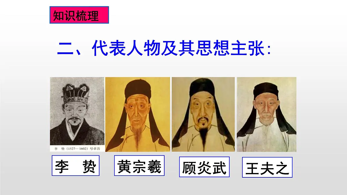 人教版 (新课标)高中历史必修3 1-4《明清之际活跃的儒家思想》课件第4页