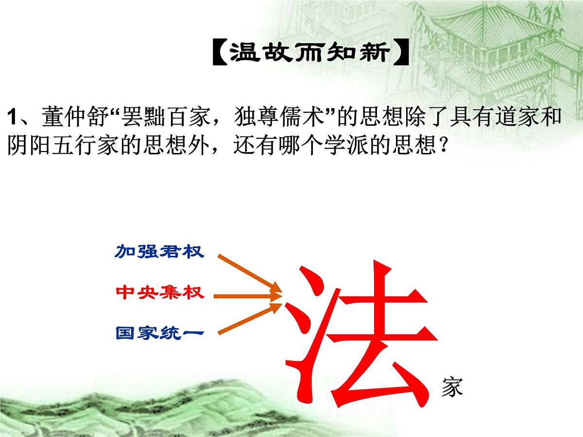 人教版 (新课标)高中历史必修3 1-4《明清之际活跃的儒家思想》合作探究型课件第1页