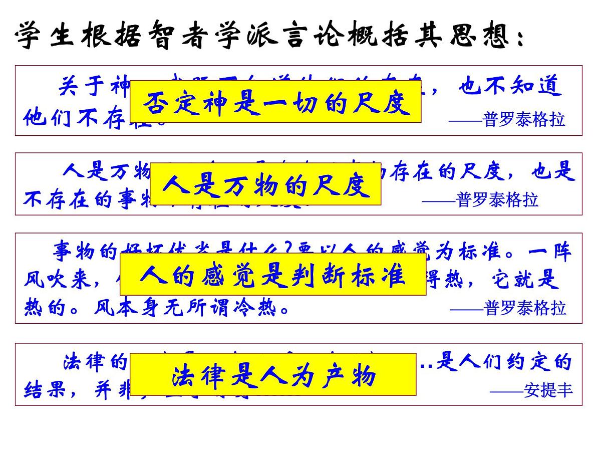 人教版 (新课标)高中历史必修3 2-5《西方人文主义思想的起源》说课课件第8页