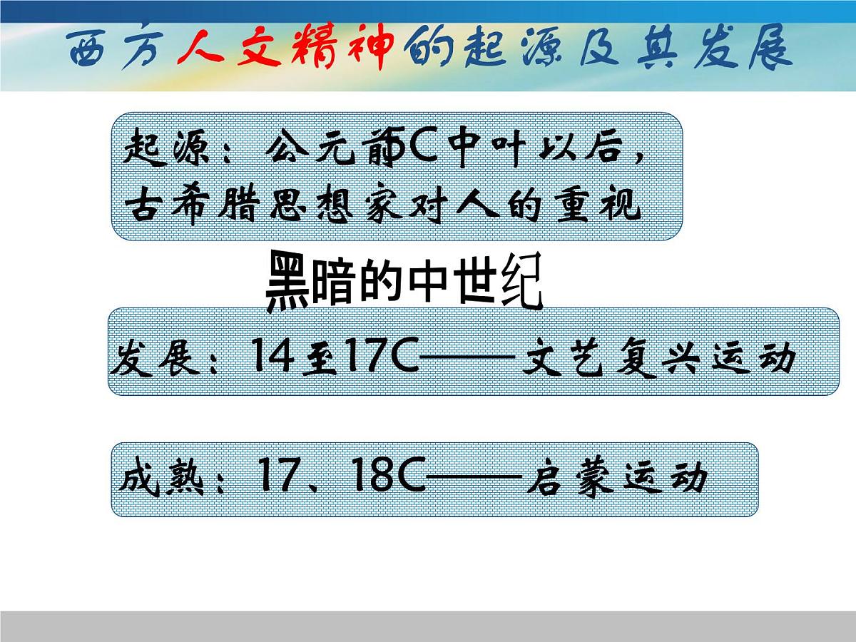 人教版 (新课标)高中历史必修3 2-5《西方人文主义思想的起源》课件第3页