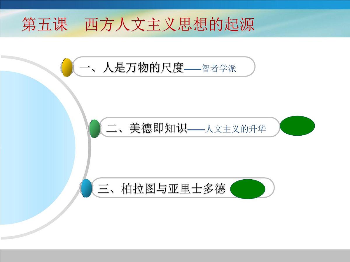 人教版 (新课标)高中历史必修3 2-5《西方人文主义思想的起源》课件第4页