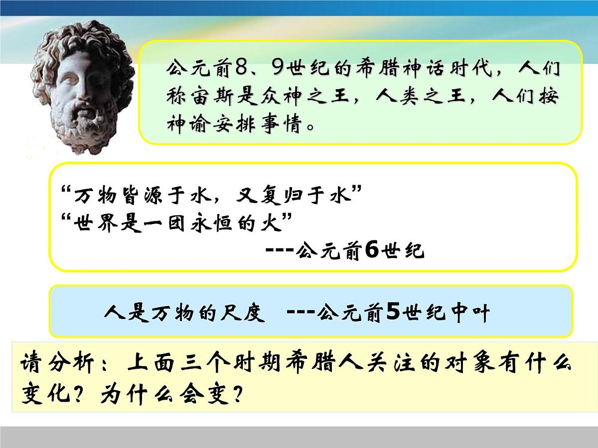 人教版 (新课标)高中历史必修3 2-5《西方人文主义思想的起源》课件第8页