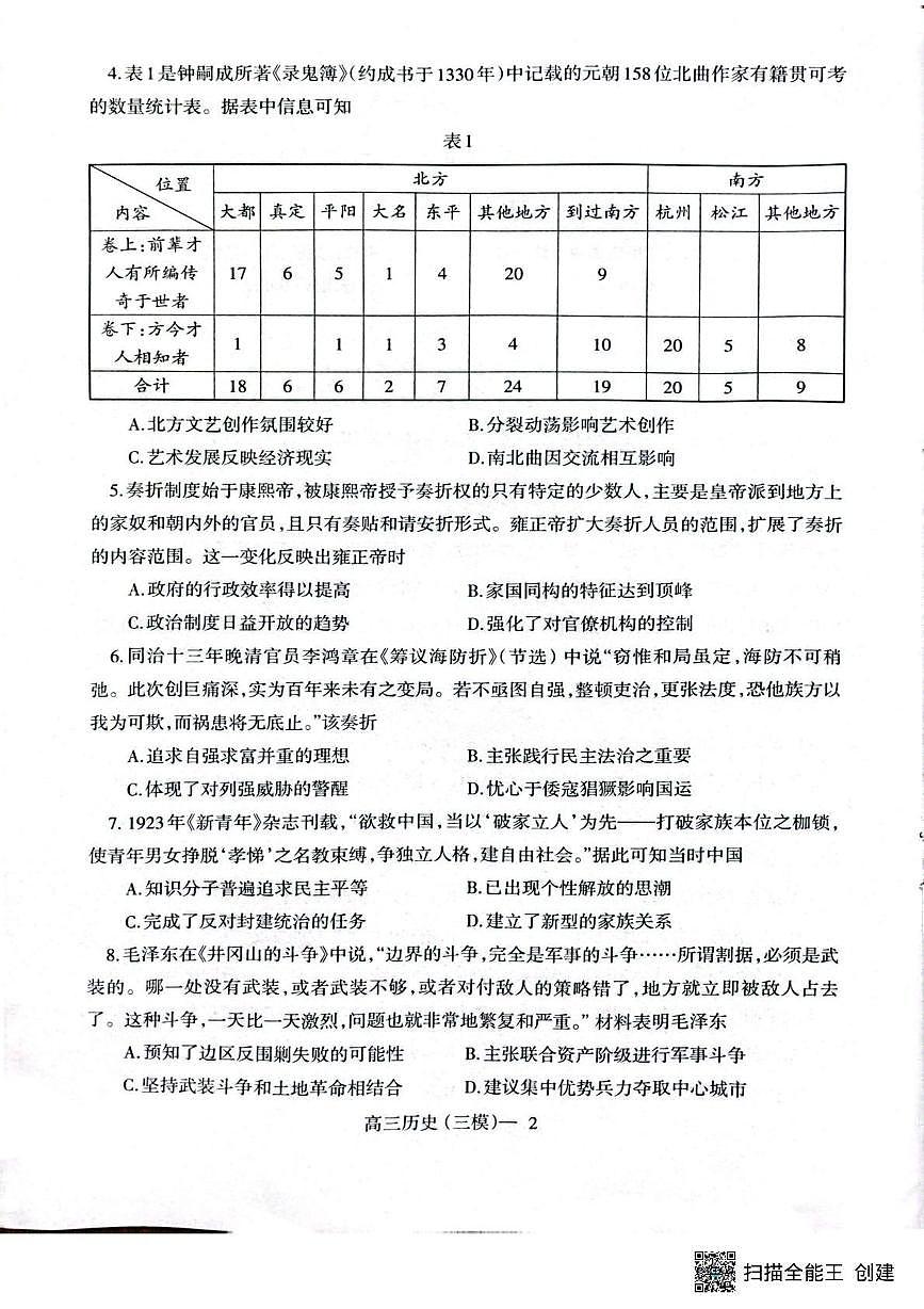 2025届辽宁省瓦房店市高级中学等校高三下学期第三次模拟考试历史试题(高考模拟)第2页