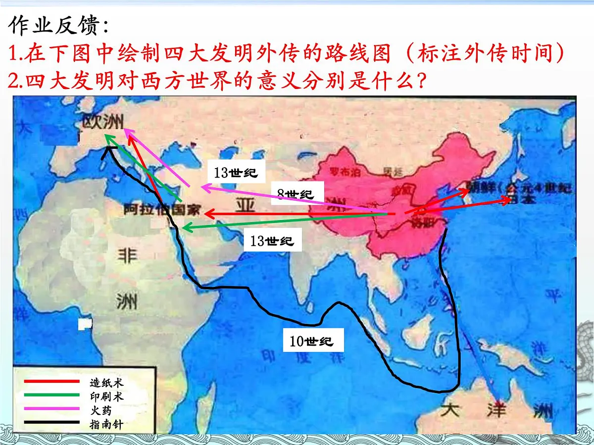 课件—人教版 (新课标)高中历史必修3 3-8《古代中国的发明和发现》第5页