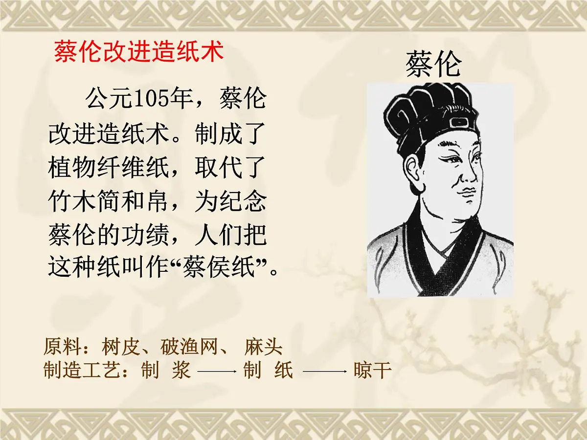 人教版 (新课标)高中历史必修3 3-8《古代中国的发明和发现》课件第6页