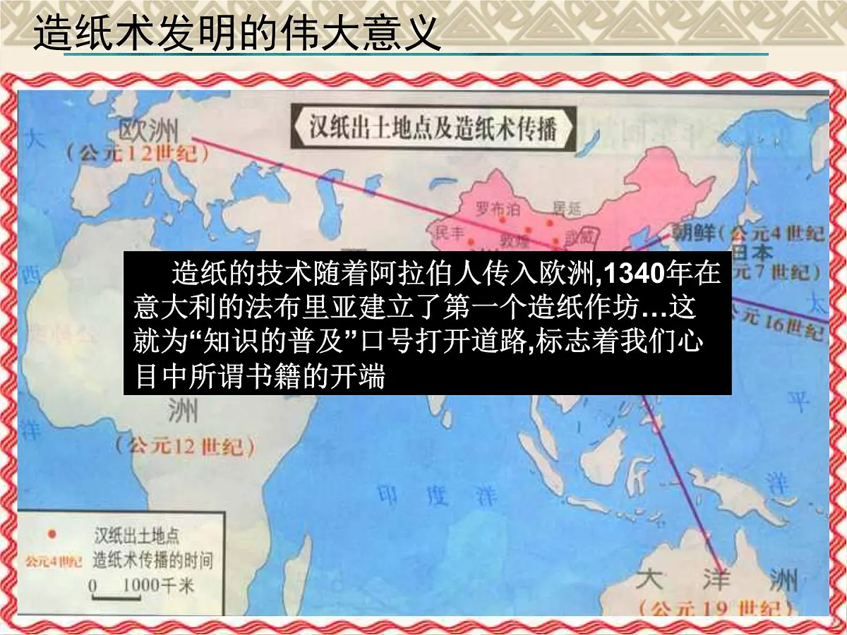 人教版 (新课标)高中历史必修3 3-8《古代中国的发明和发现》课件第7页