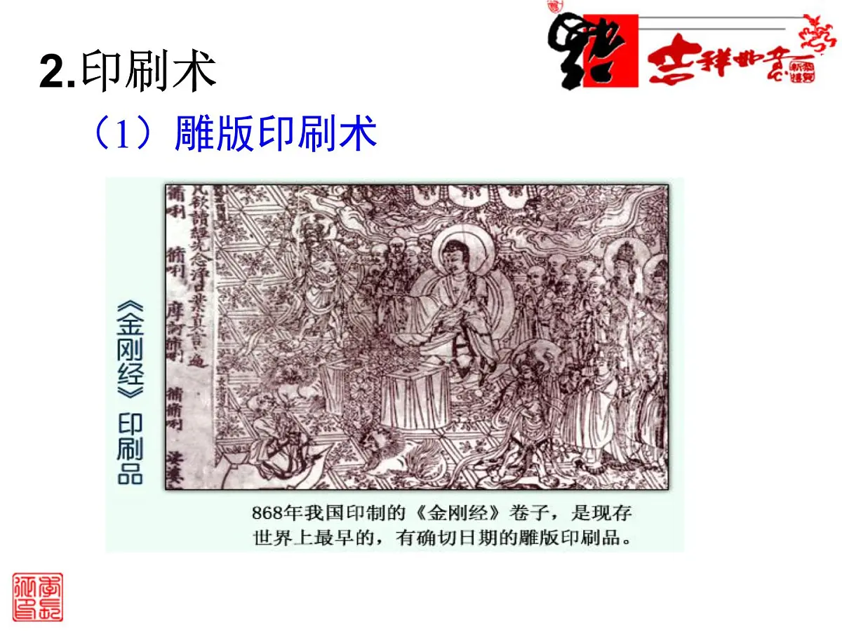 人教版 (新课标)高中历史必修3 3-8《古代中国的发明和发现》课件第6页