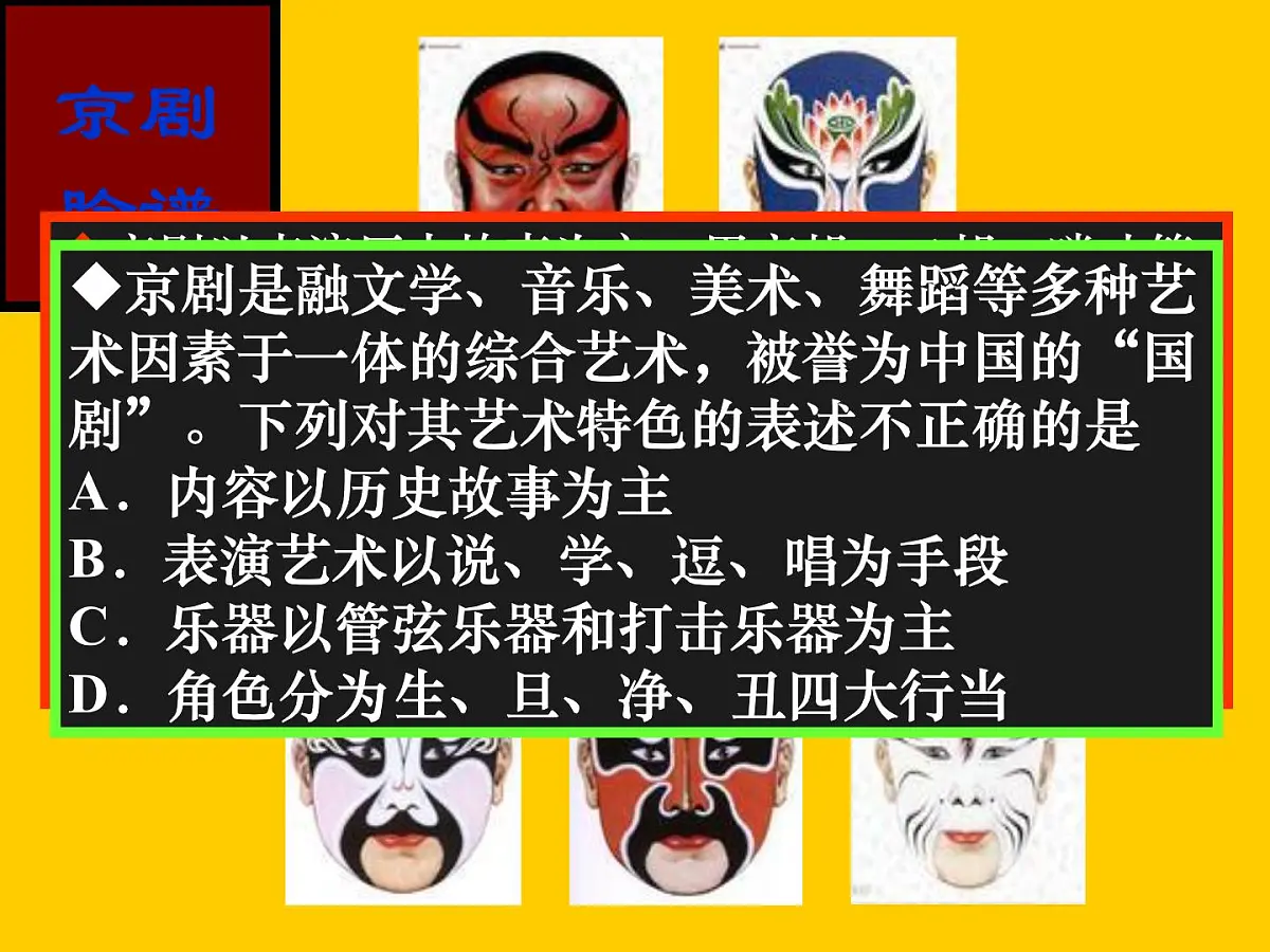 人教版 (新课标)高中历史必修3 3-10《充满魅力的书画和戏曲艺术》课件第6页