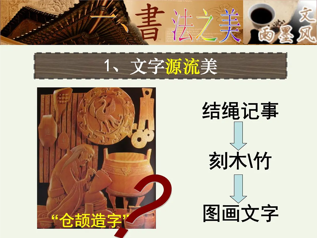人教版 (新课标)高中历史必修3 3-10《充满魅力的书画和戏曲艺术》课件第3页