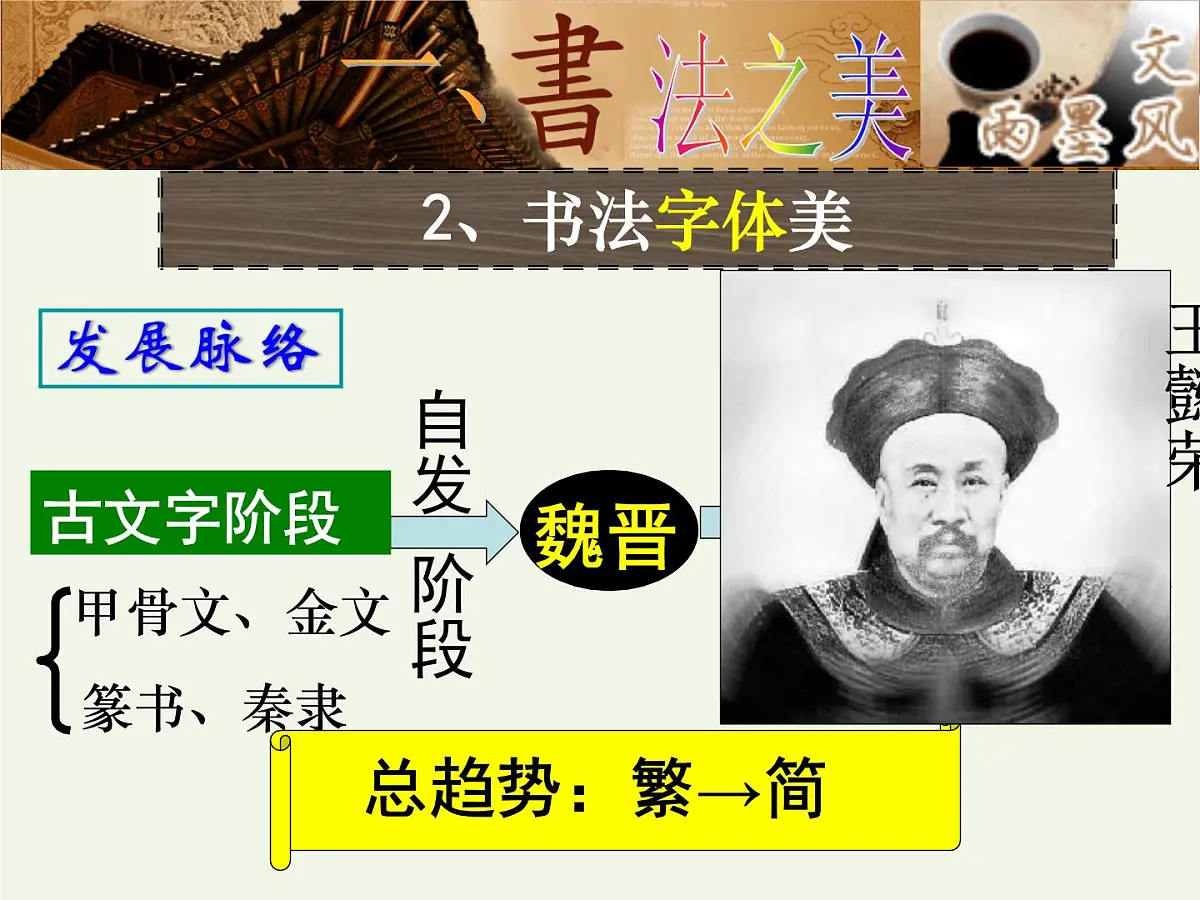 人教版 (新课标)高中历史必修3 3-10《充满魅力的书画和戏曲艺术》课件第5页