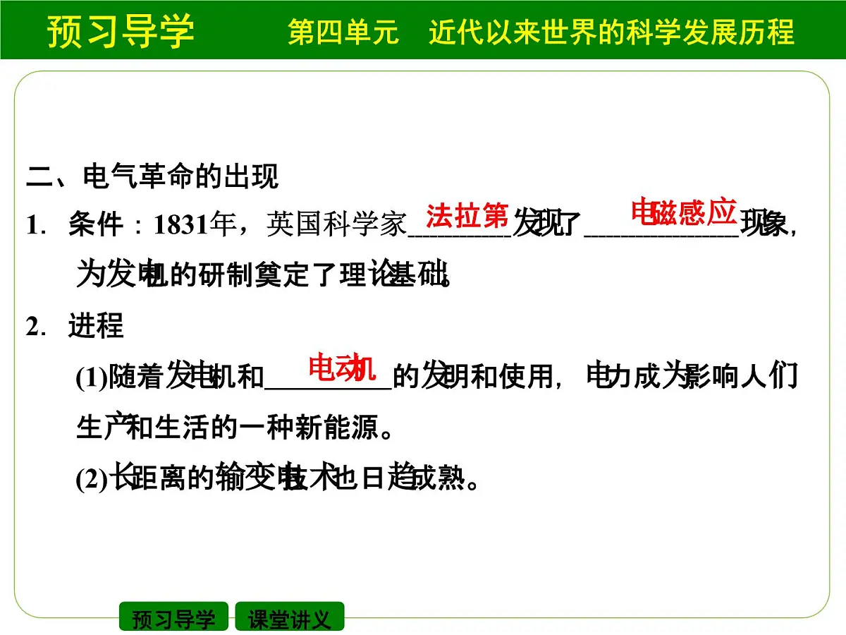 人教版 (新课标)高中历史必修3 4-13《从蒸汽机到互联网》课件第7页