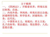 人教版 (新课标)必修3 文化史从“师夷长技”到维新变法示范课ppt课件