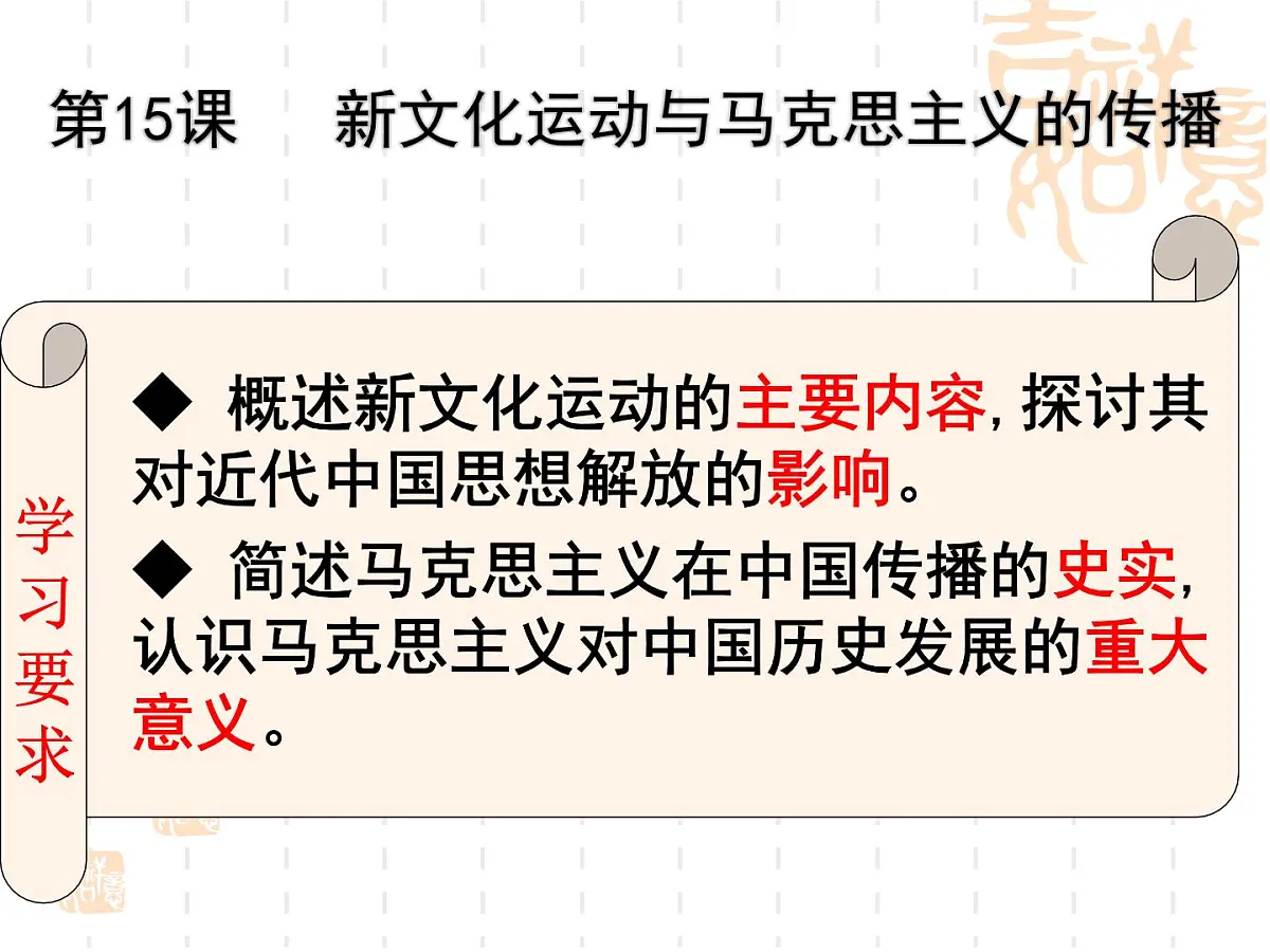 课件—人教版 (新课标)高中历史必修3 5-15《新文化运动与马克思主义的传播》第2页