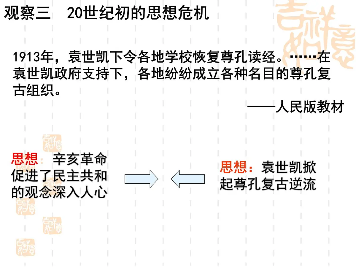 课件—人教版 (新课标)高中历史必修3 5-15《新文化运动与马克思主义的传播》第6页