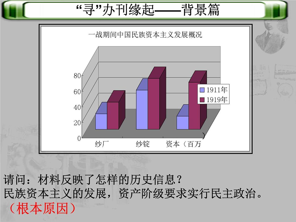 课件—人教版 (新课标)高中历史必修3 5-15《新文化运动与马克思主义的传播》第4页