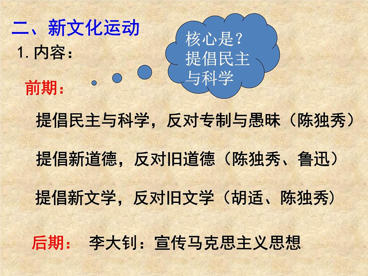 人教版 (新课标)高中历史必修3 5-15《新文化运动与马克思主义的传播》课件第7页