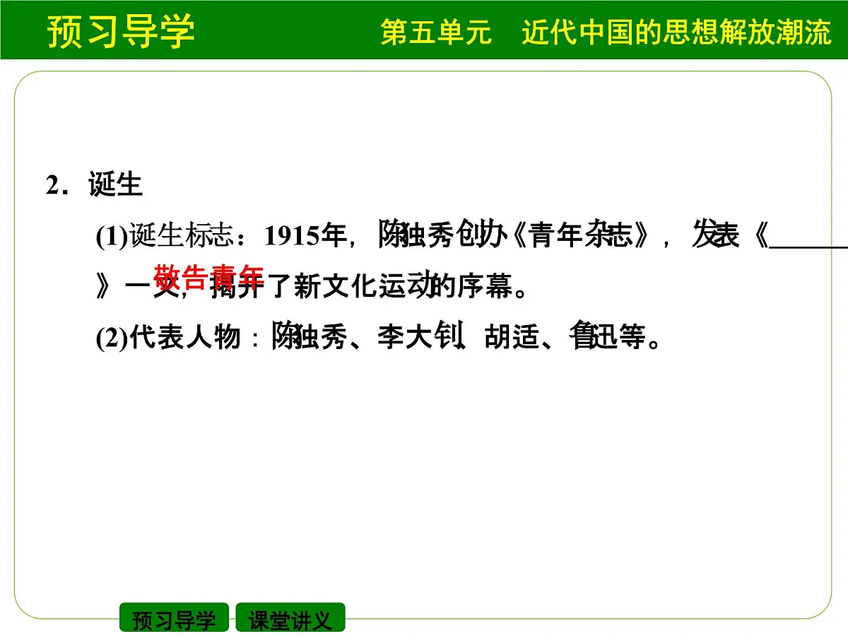 人教版 (新课标)高中历史必修3 5-15《新文化运动与马克思主义的传播》课件第4页