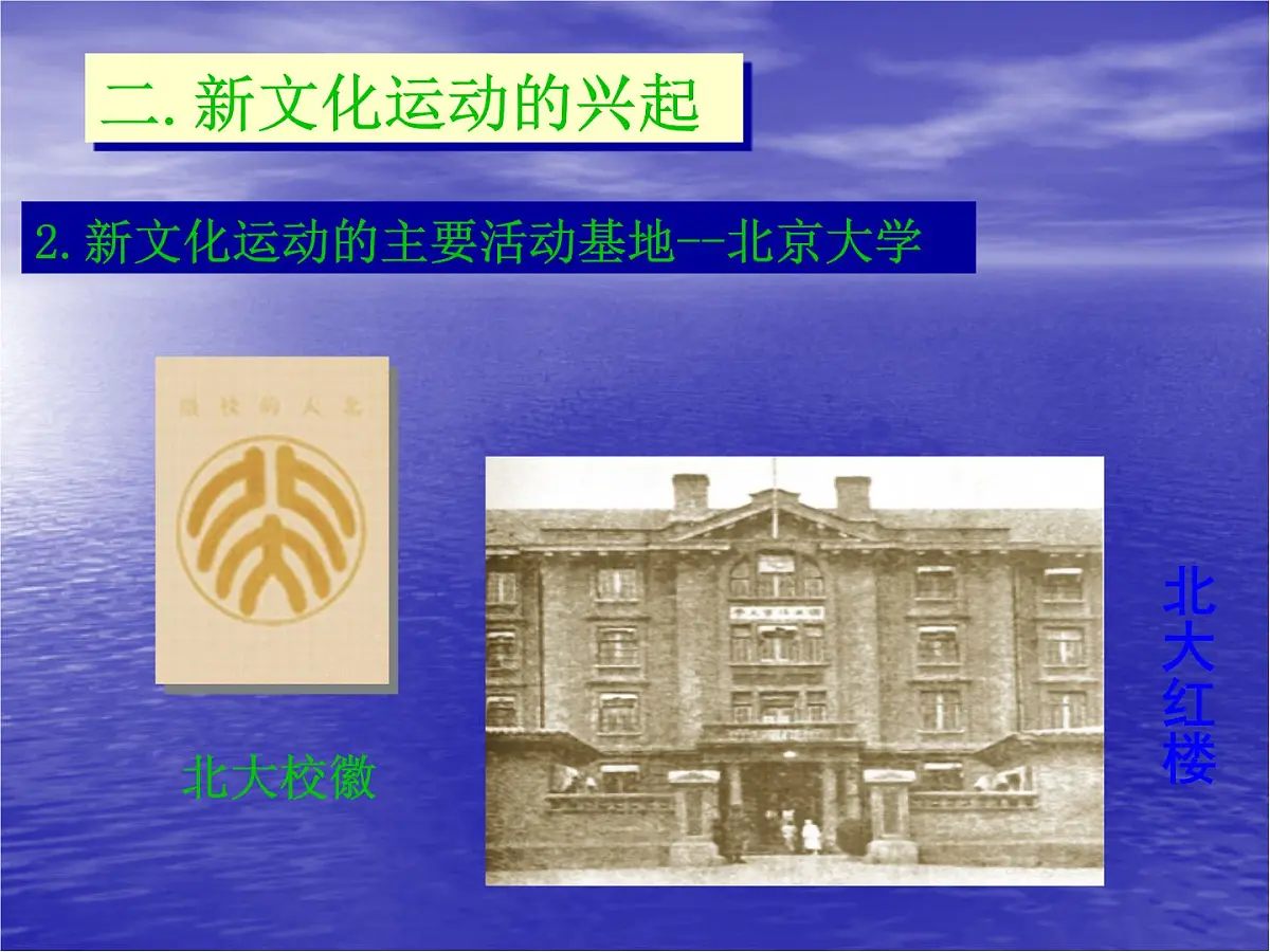 人教版 (新课标)高中历史必修3 5-15《新文化运动与马克思主义的传播》课件第6页
