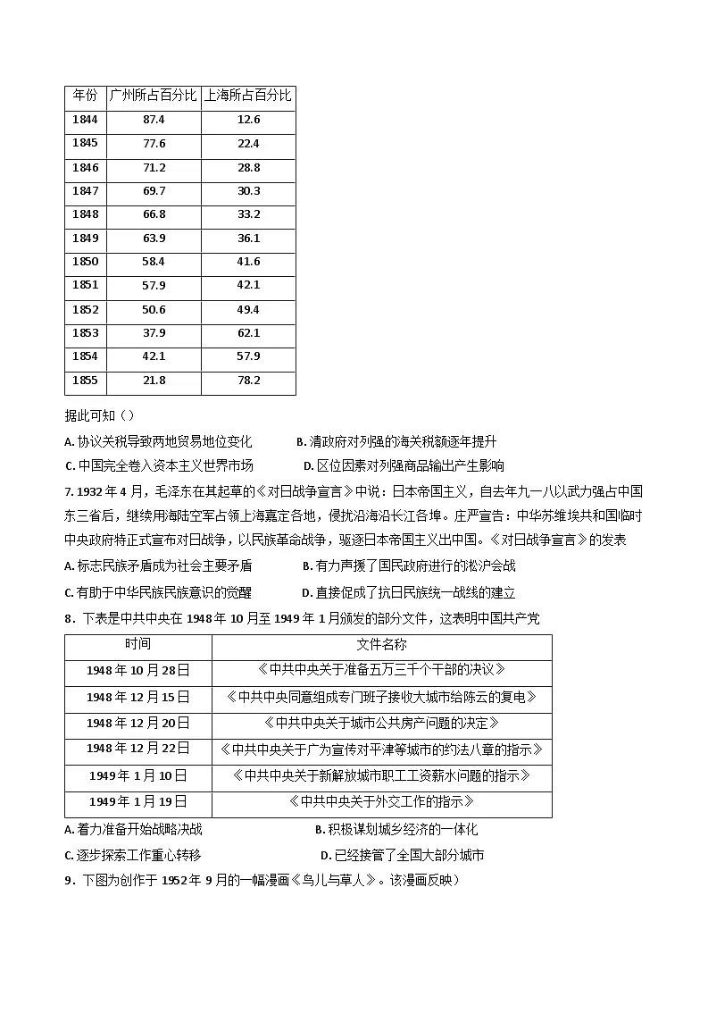 2025届安徽省滁州市市直学校高三下学期第三次联考历史试题(含答案)第2页
