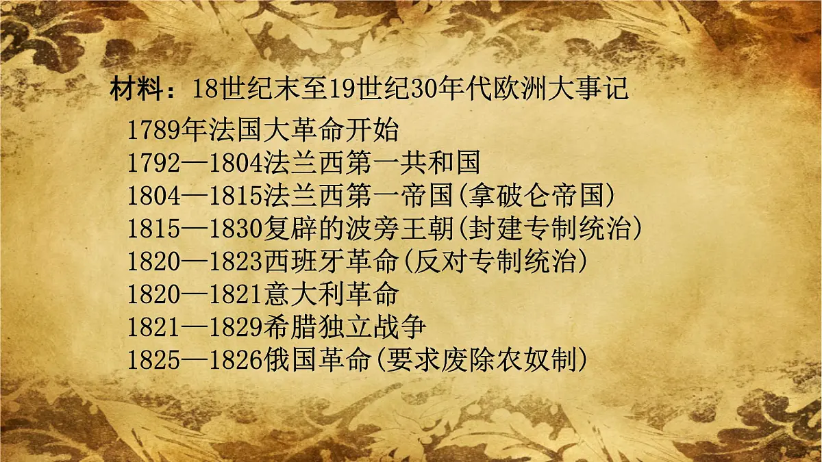 课件—人教版 (新课标)高中历史必修3 8-22《文学的繁荣》第7页