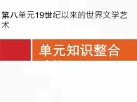 人教版 (新課標(biāo))高中歷史必修3 第八單元19世紀(jì)以來的世界文學(xué)藝術(shù)復(fù)習(xí)課件