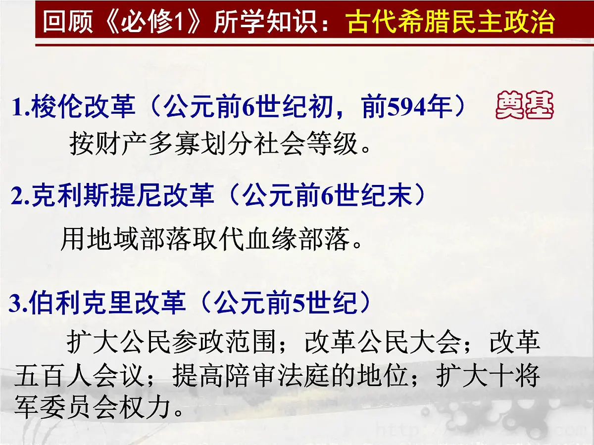 人教版 (新课标)高中历史选修1 1-1《雅典城邦的兴起》课件第6页
