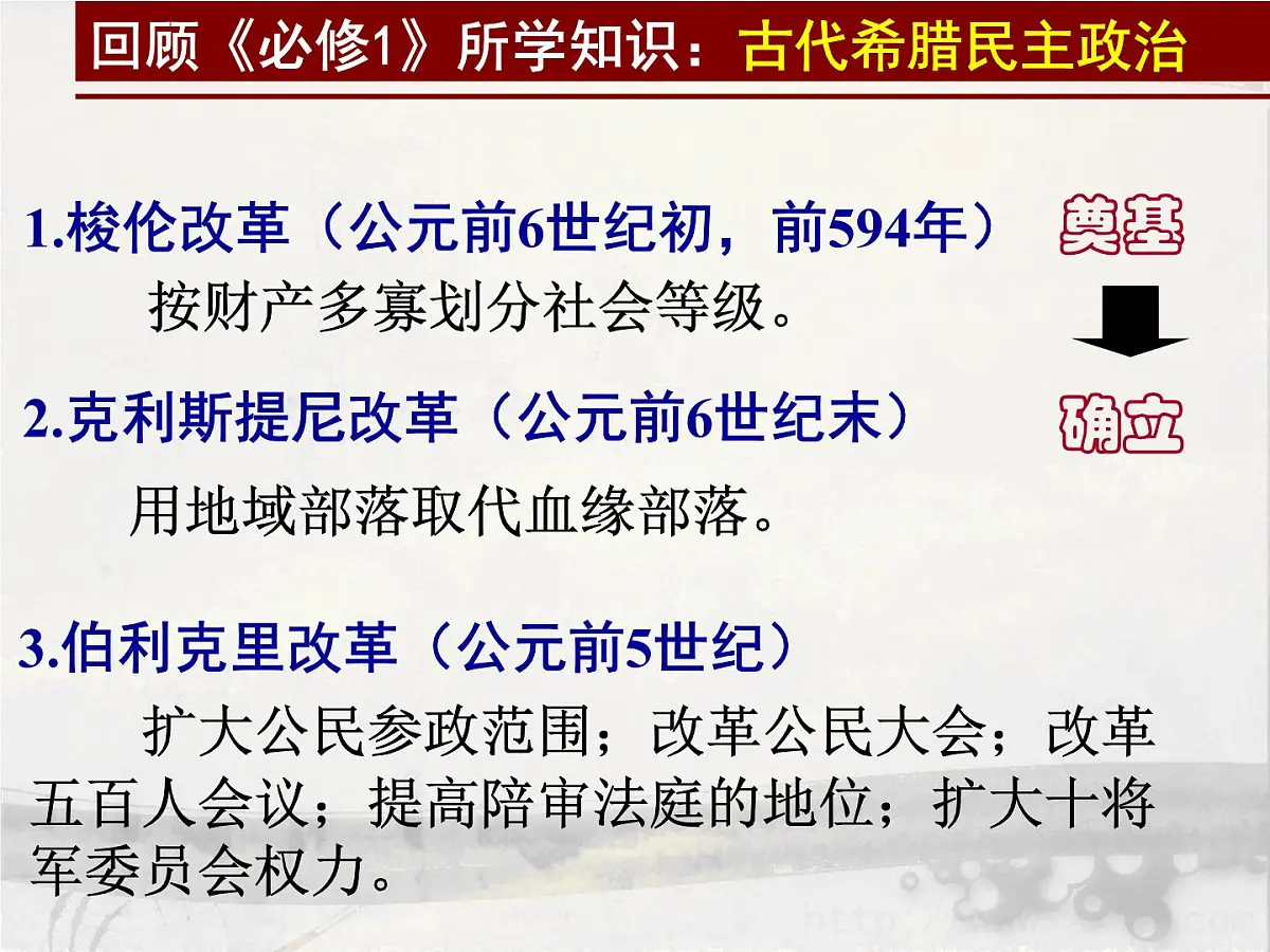 人教版 (新课标)高中历史选修1 1-1《雅典城邦的兴起》课件第7页