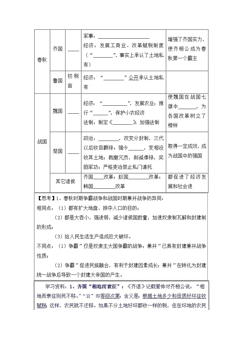 人教版 (新课标)高中历史选修1 2-1《改革变法风潮与秦国历史机遇》导学案第2页