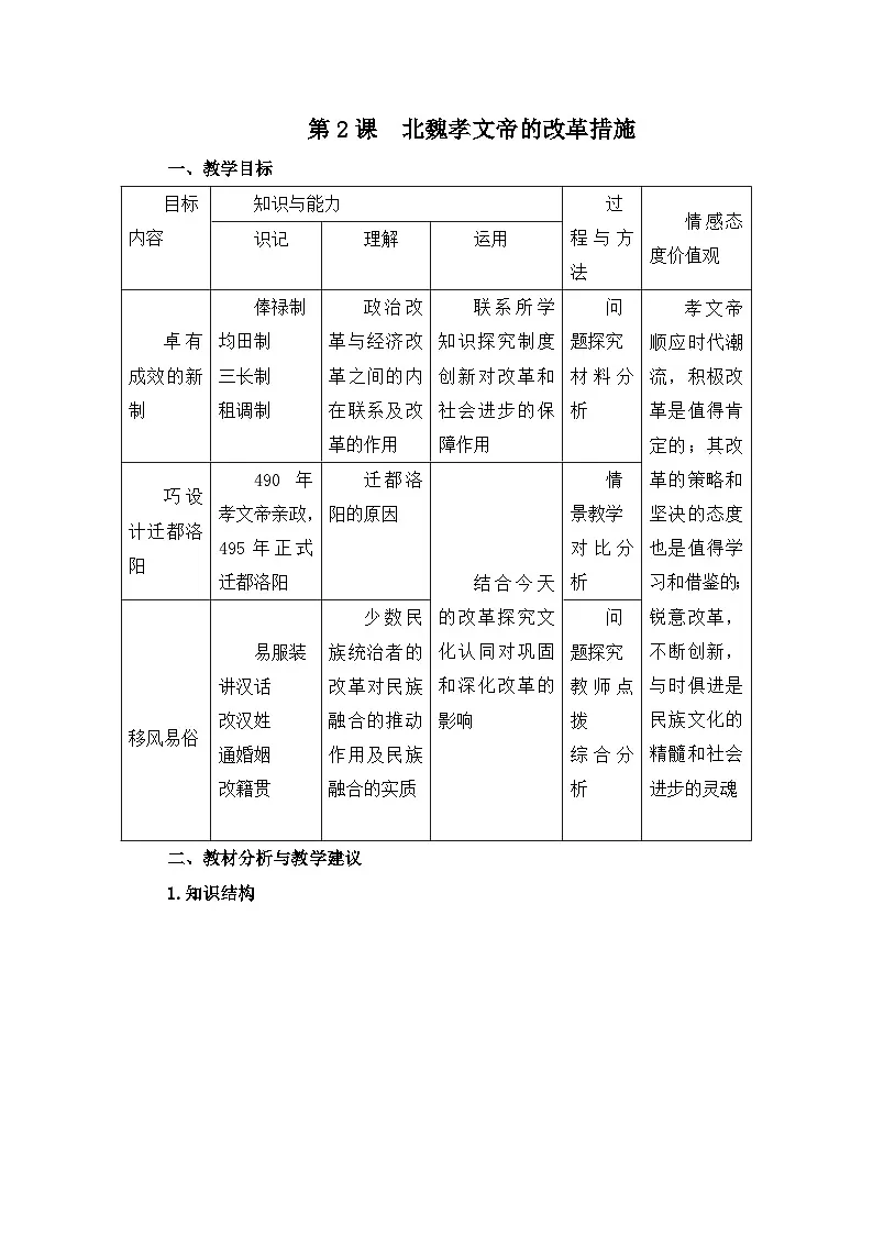 人教版 (新课标)高中历史选修1 3-2《北魏孝文帝的改革措施》教案第1页