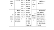 高中历史人教版 (新课标)选修1 历史上重大改革回眸促进民族大融合教学设计