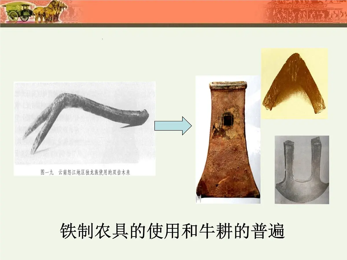 人教版 (新课标)高中历史选修1 2-1《改革变法风潮与秦国历史机遇》课件第8页