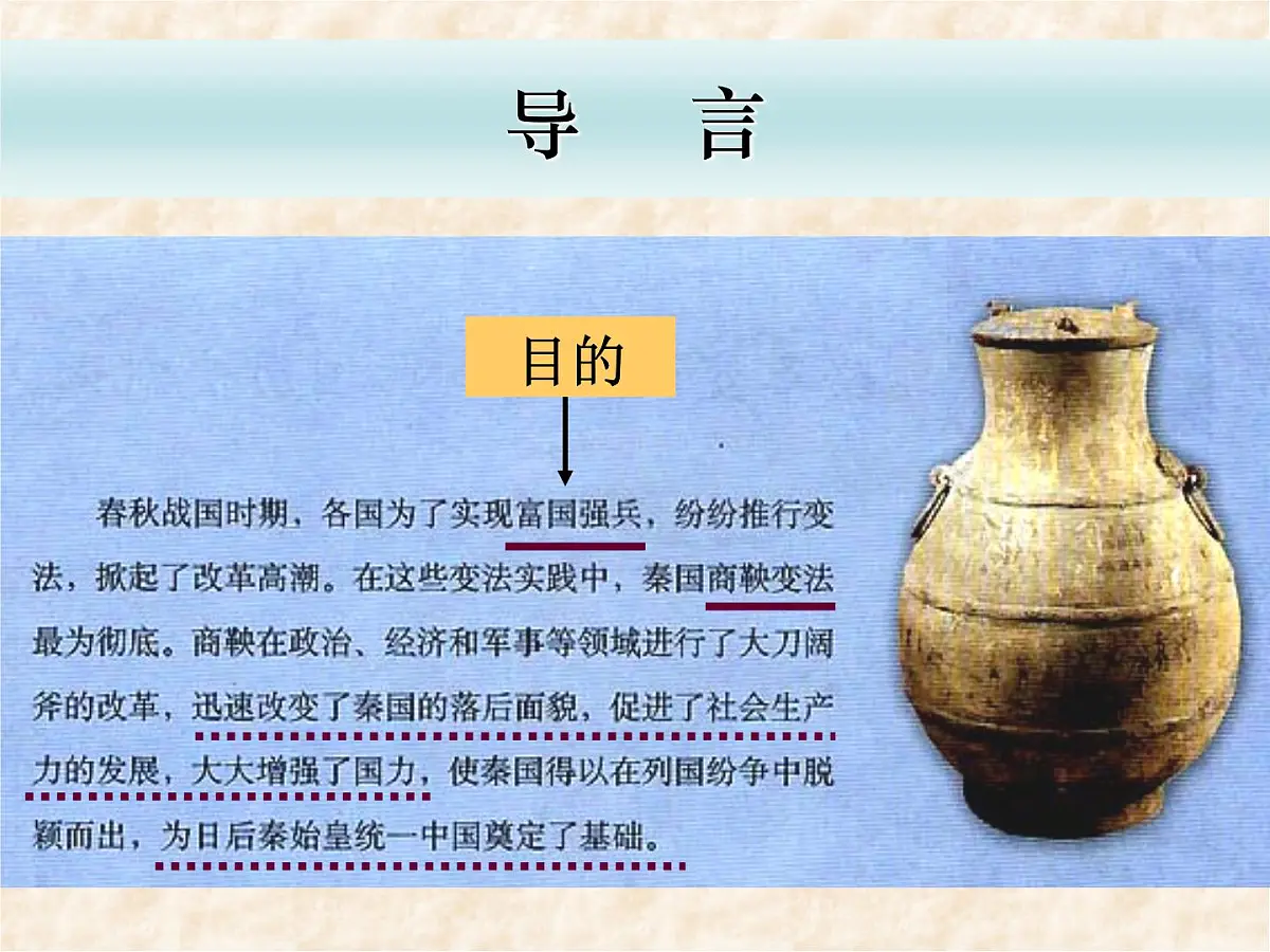 人教版 (新课标)高中历史选修1 2-2《“为秦开帝业”——商鞅变法》课件第3页