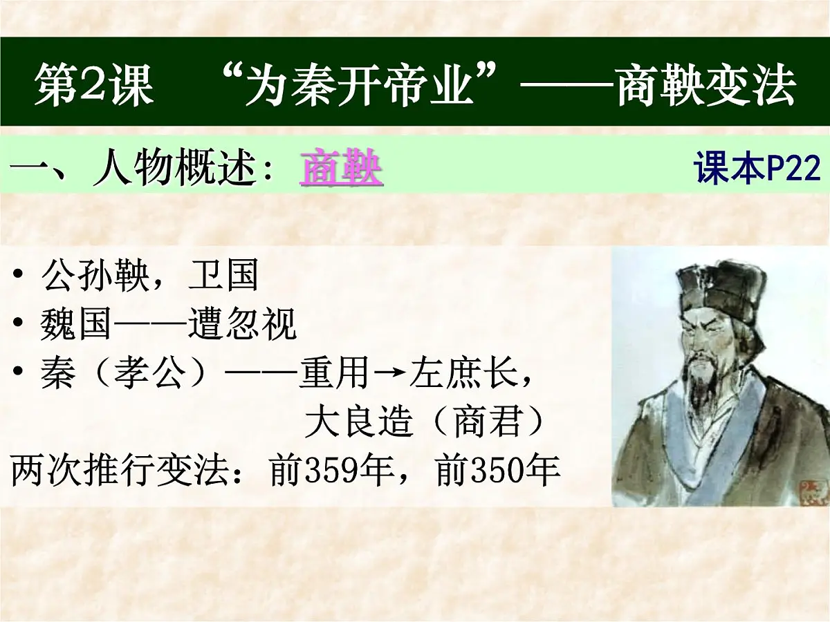 人教版 (新课标)高中历史选修1 2-2《“为秦开帝业”——商鞅变法》课件第5页
