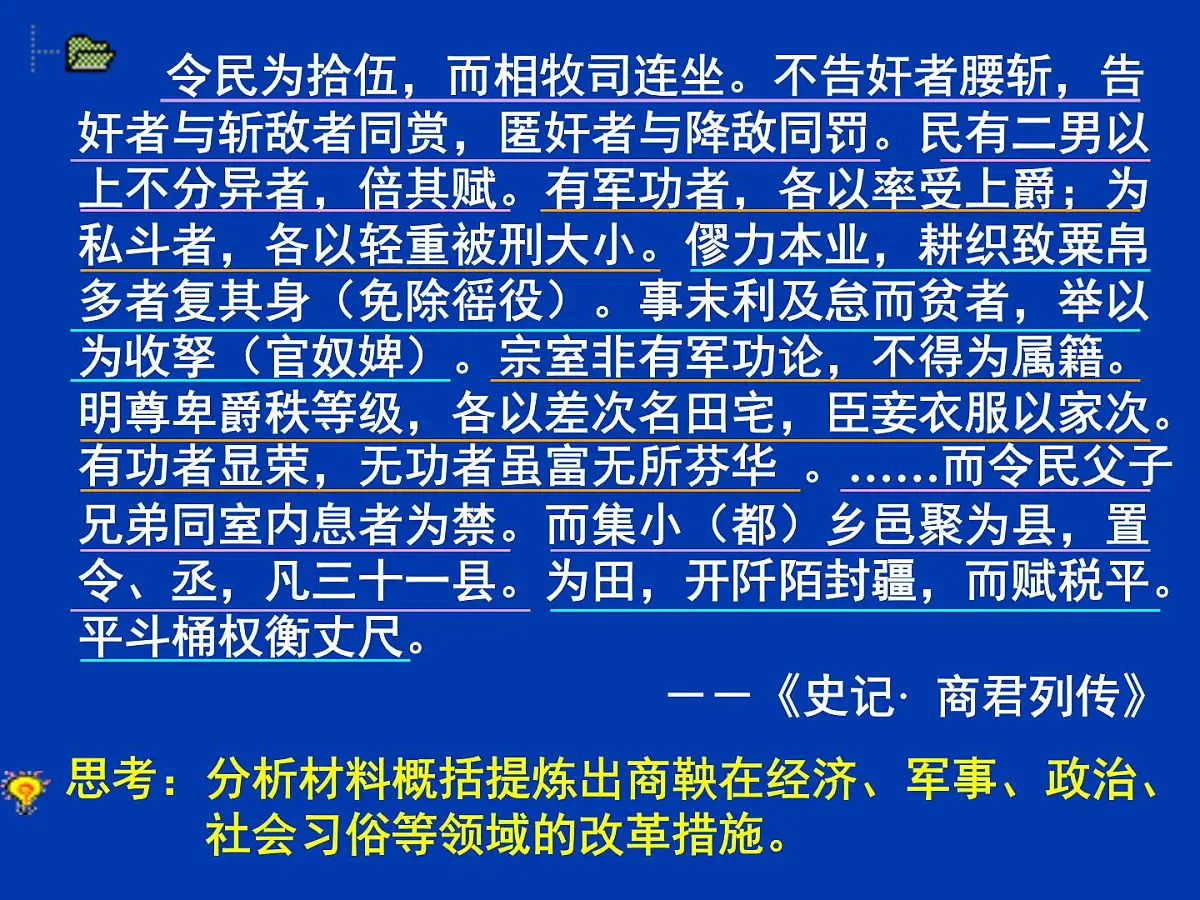 人教版 (新课标)高中历史选修1 2-3《富国强兵的秦国》课件第2页