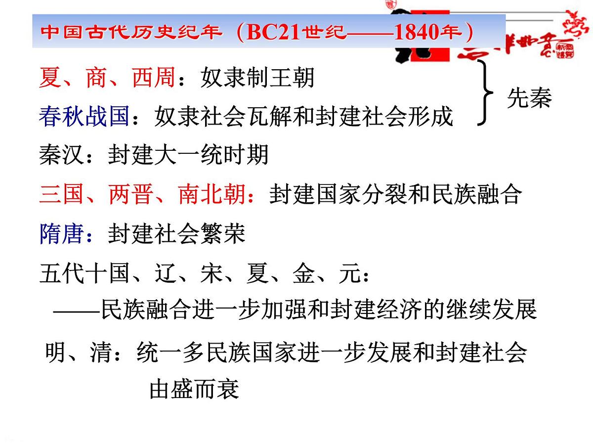 人教版 (新课标)高中历史选修1 3-1《改革迫在眉睫》课件第4页