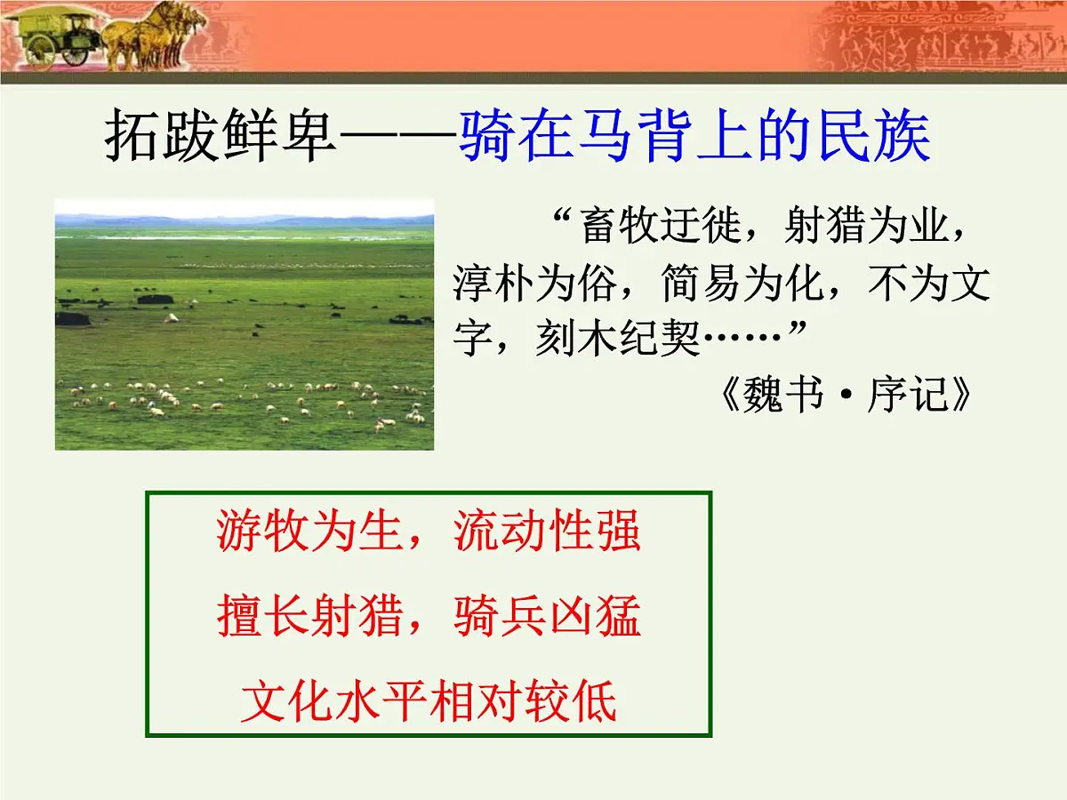 人教版 (新课标)高中历史选修1 3-1《改革迫在眉睫》课件第2页