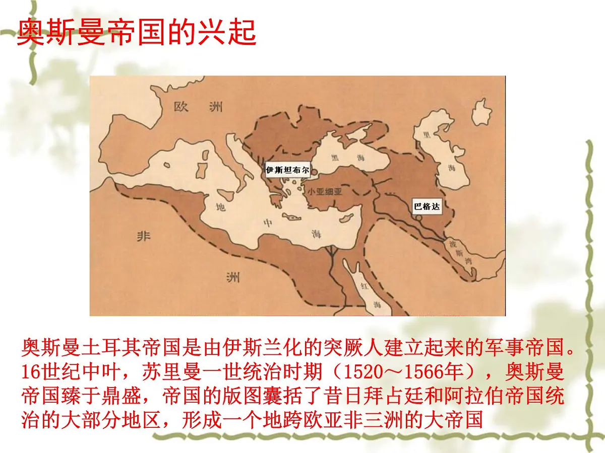 人教版 (新课标)高中历史选修1 6-1《18世纪末19世纪初的埃及》课件第6页