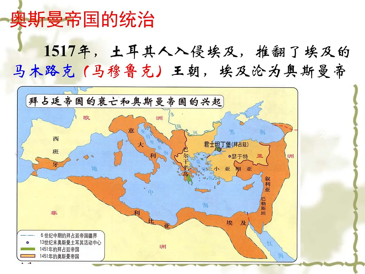 人教版 (新课标)高中历史选修1 6-1《18世纪末19世纪初的埃及》课件第7页