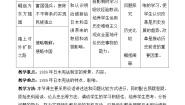 高中历史人教版 (新课标)选修1 历史上重大改革回眸走向世界的日本教案设计