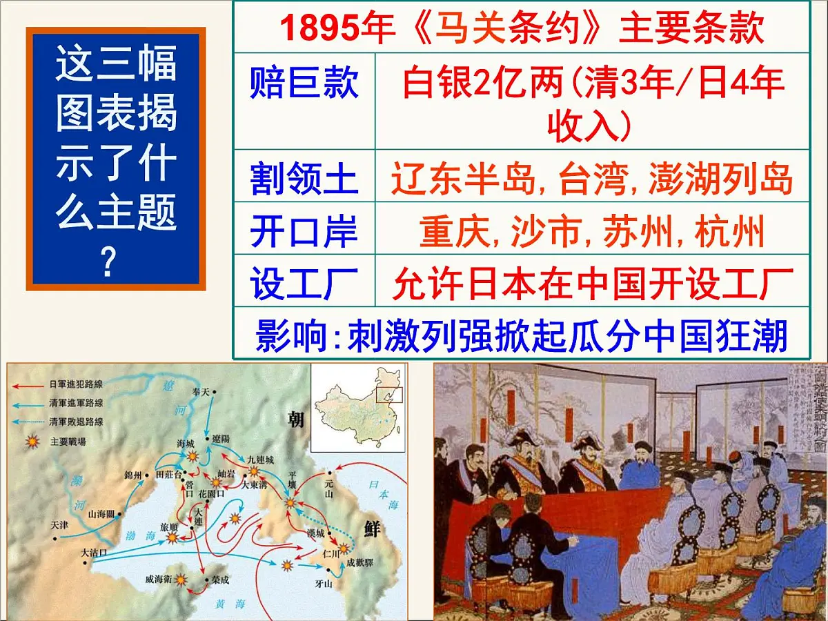 人教版 (新课标)高中历史选修1 9-3《百日维新》课件第2页
