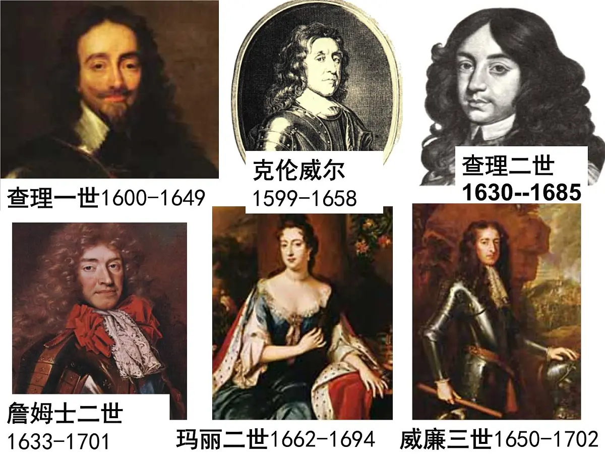 人教版 (新课标)高中历史选修2 2-2《民主与专制的反复较量》课件第3页