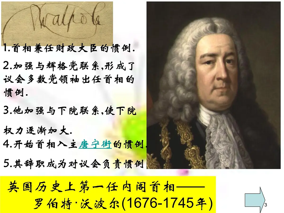人教版 (新课标)高中历史选修2 4-2《英国责任制内阁的形成》课件第3页