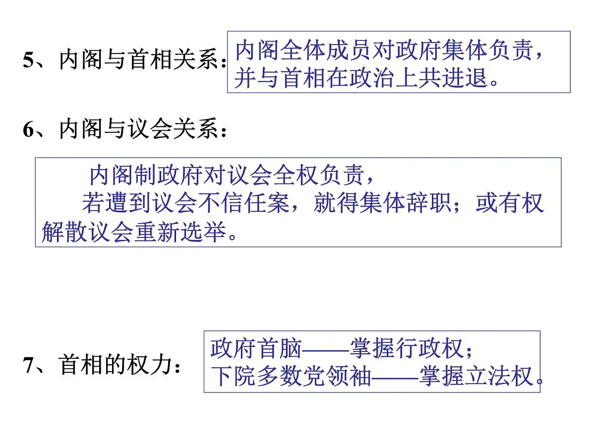 人教版 (新课标)高中历史选修2 4-2《英国责任制内阁的形成》课件第8页
