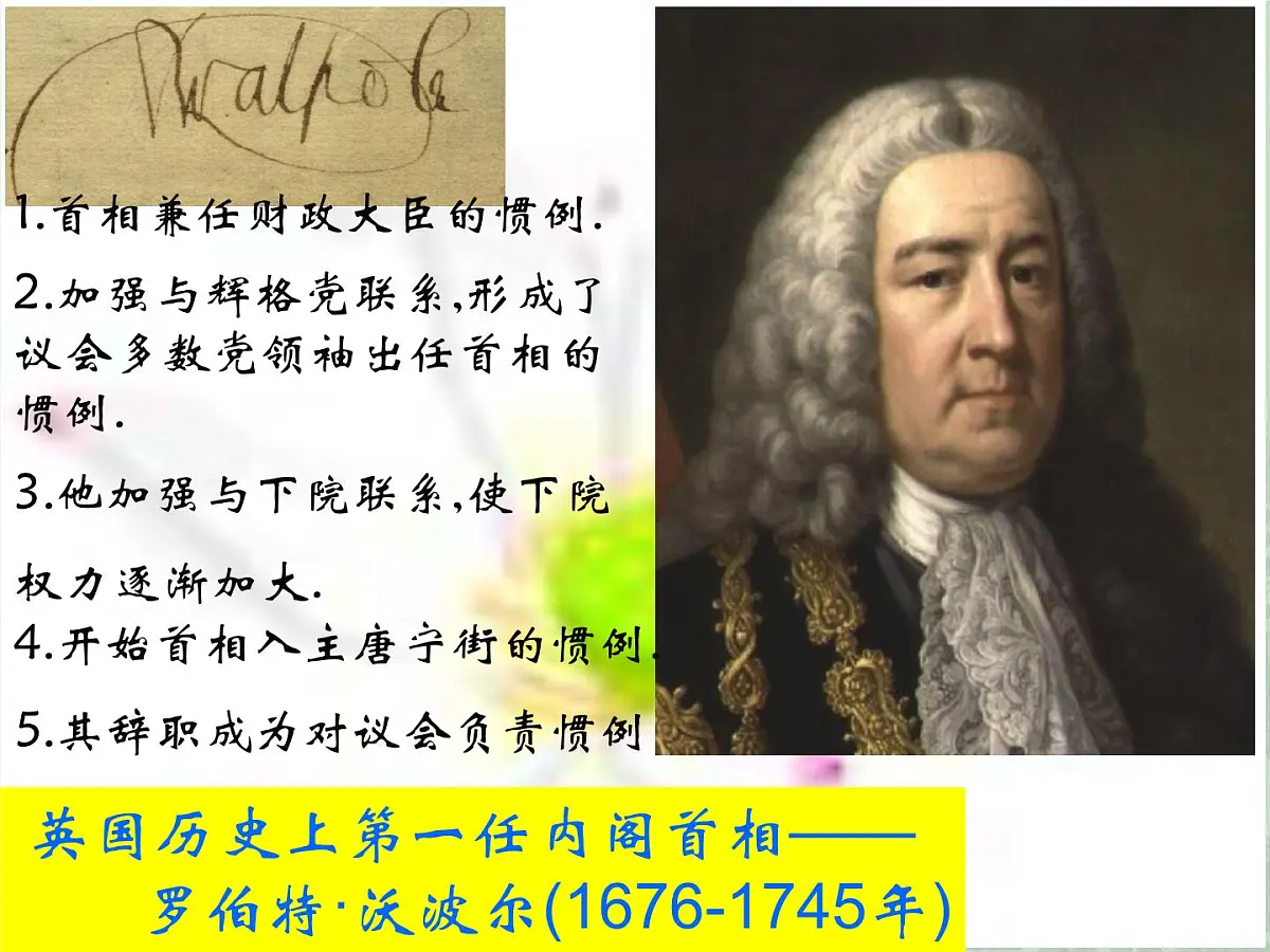 人教版 (新课标)高中历史选修2 4-2《英国责任制内阁的形成》课件第4页