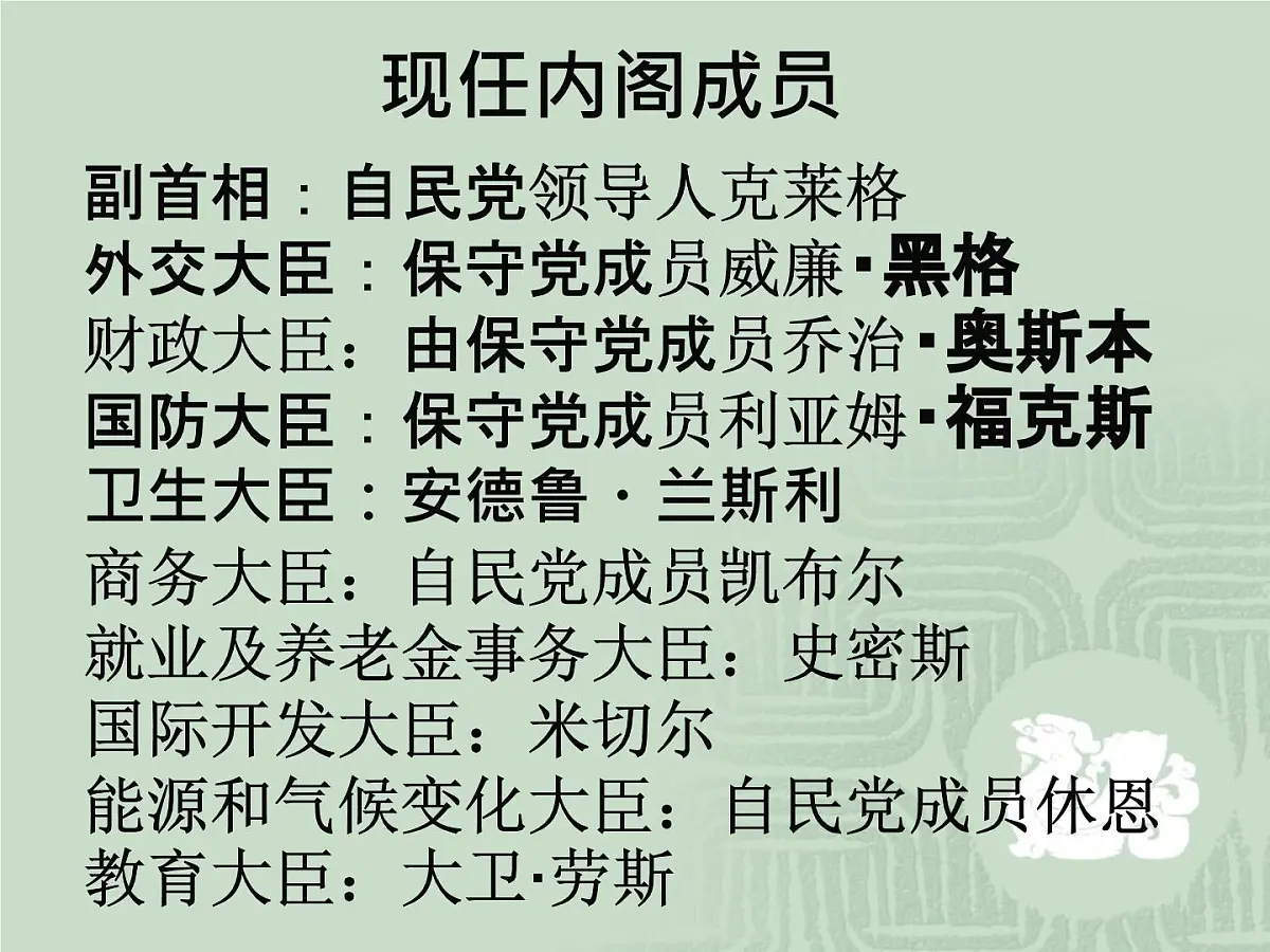 人教版 (新课标)高中历史选修2 4-2《英国责任制内阁的形成》课件第7页