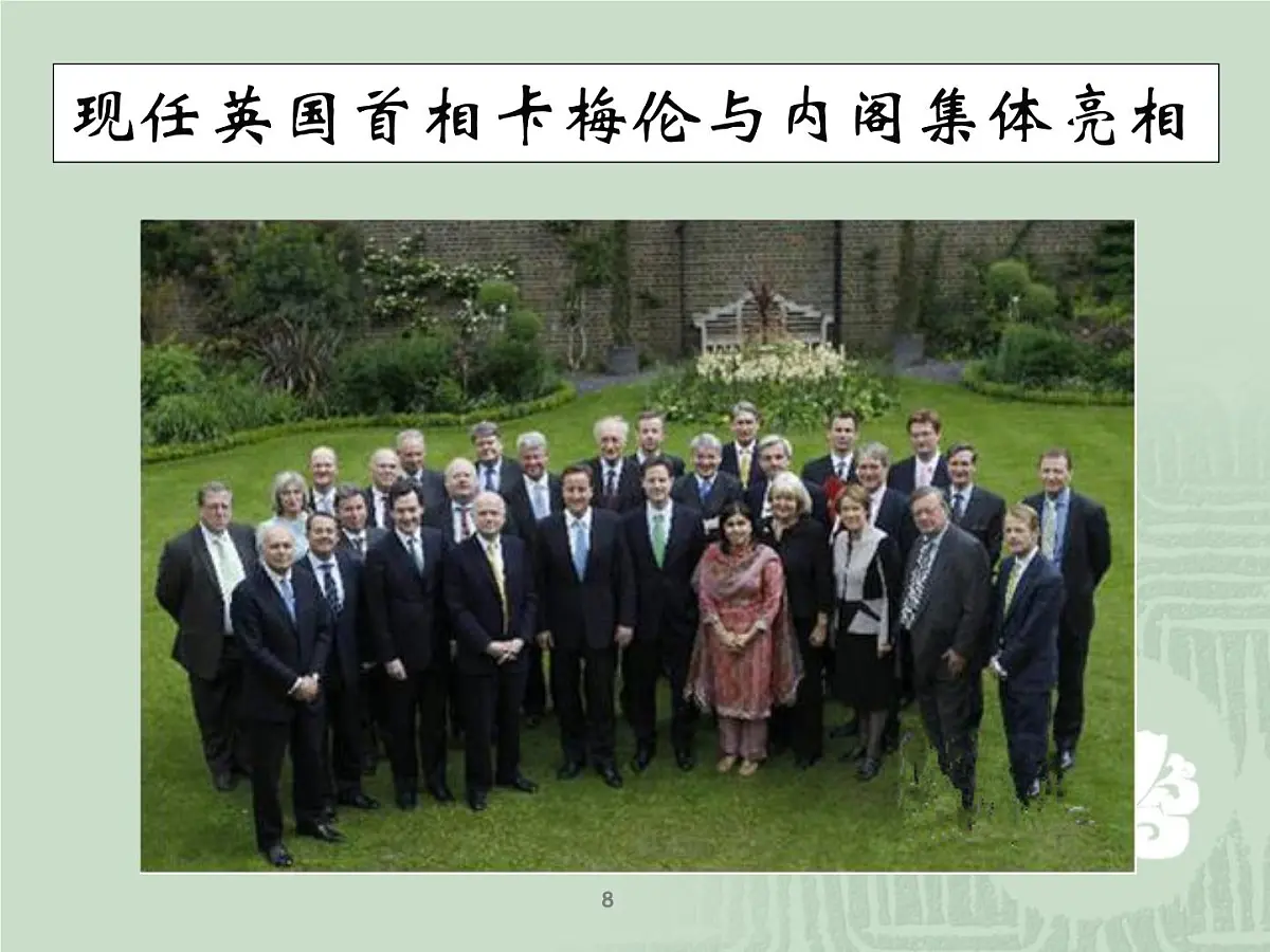 人教版 (新课标)高中历史选修2 4-2《英国责任制内阁的形成》课件第8页