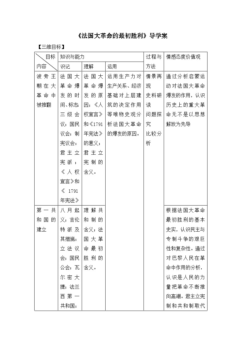 人教版 (新课标)高中历史选修2 5-1《法国大革命的最初胜利》导学案第1页
