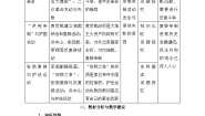 高中历史人教版 (新课标)选修2 近代社会的民主思想与实践反对复辟帝制、维护共和的斗争教案